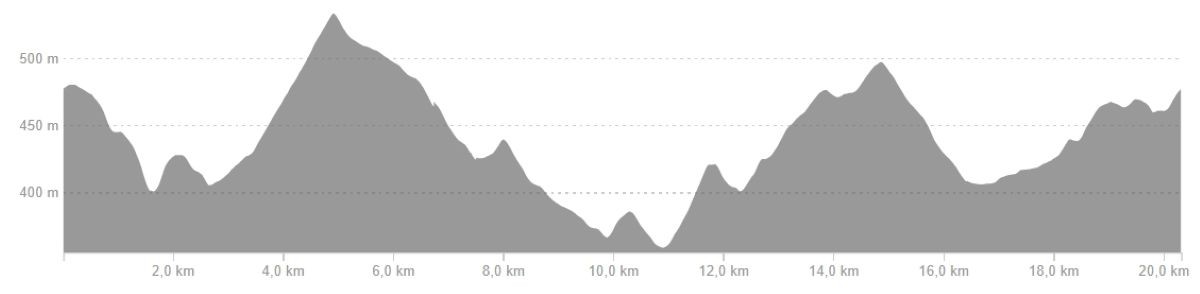 Snímek obrazovky_25-4-2026_19832_www.strava.com.jpg